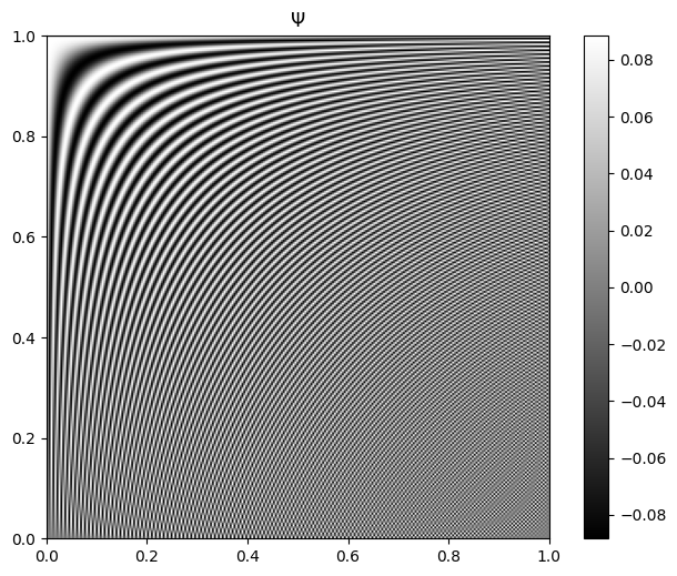 ../_images/tutorials_dirac_cosine_dictionaries_16_0.png